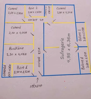 Ocazie de investitie