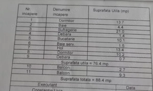 Ap 3 camere, T2, Bd Independentei, Tr Mag