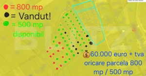 Terenuri cu Autorizatie de Constructie  Duplex - 800 mp / parcela  - imagine 2