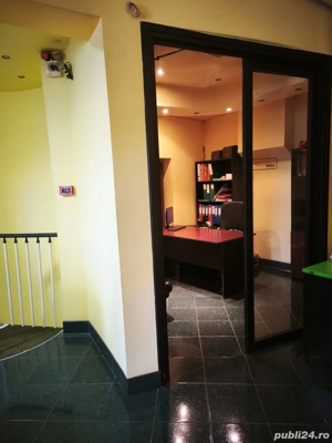 Spatiu de inchiriat - imagine 5