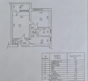 Ap 2 cam in Campina- et 2- 55.000e