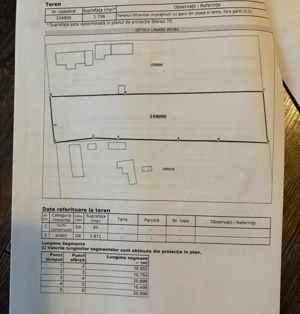 Teren intravilan 1756m2 Nicolae Balcescu, Constanta