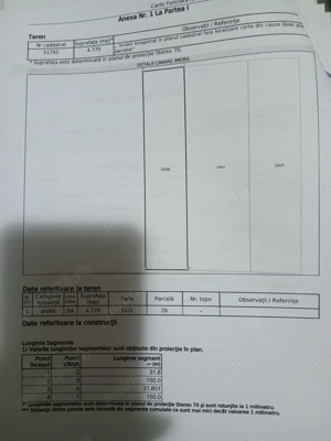 Teren Slătioara Olt