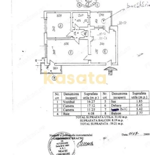 OPORTUNITATE | APARTAMENT 2 CAMERE | CALEA MOSILOR | BLOC 1982 - imagine 8 OPORTUNITATE | APARTAMENT 2 CAMERE | CALEA MOSILOR | BLOC 1982 - imagine 8
