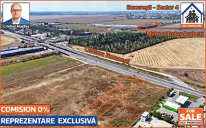 Teren 20k mp intravilan situat intre centura si A0 - Berceni IF - imagine 5