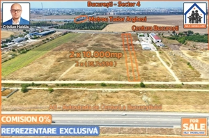 Teren 20k mp intravilan situat intre centura si A0 - Berceni IF - imagine 2