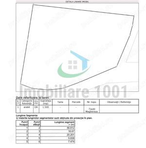 Tautii Magheraus, teren intravilan, suprafata 1500 mp, acces prin strada nr. 9 - imagine 2
