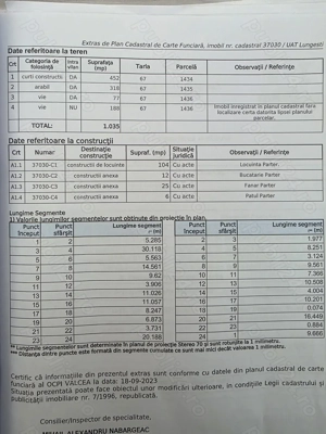 Casa cu 1035 m2 teren in Sat Fumureni, Jud. Valcea - imagine 10