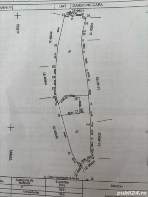 Teren de vânzare