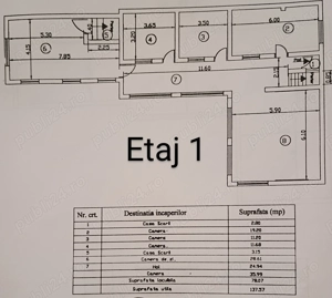 Vila ideala clinica Aparatorii Patriei 450 mp casa si teren - imagine 7