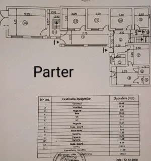 Vila ideala clinica Aparatorii Patriei 450 mp casa si teren - imagine 6