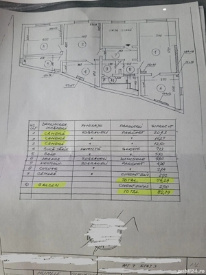 vand apartament piata victoriei București 4 camere 83 mp