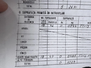Terenuri extravilan și intravilan Izvoarele, Alimanesti, Olt - imagine 2