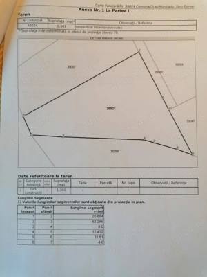 Vand teren intravilan (curti constructii) in Vatra Dornei  - imagine 2