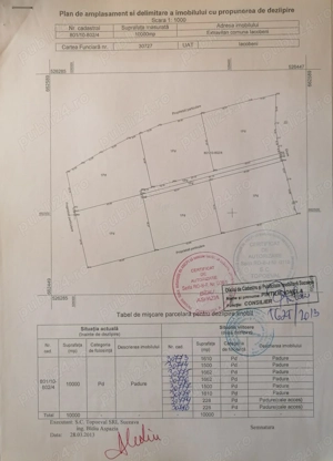 Vand teren extravilan platou Mestecanis (jud Suceava),