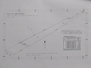 Vind teren extravilan agricol