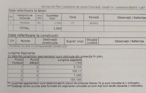Vand teren  agricol  - imagine 3 Vand teren  agricol  - imagine 3