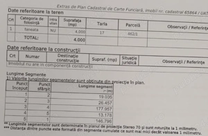 Vand teren  agricol  - imagine 4 Vand teren  agricol  - imagine 4