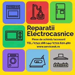 Reparatii masini de splat automate -Frigidere
