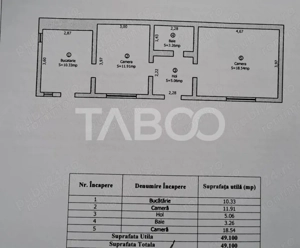 Casa cu curte de vanzare mobilata si  renovata -  mutare imediata - imagine 7