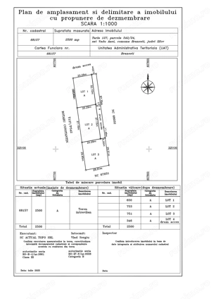 Ofer spre vanzare teren in Branesti, Vadu Anei in suprafata de 753mp