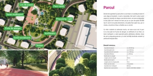 Parcela de teren in ARED CITY, cel mai modern cartier | Fără agenții! - imagine 4