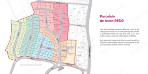 Parcela de teren in ARED, cel mai modern cartier | Fără agenții!
