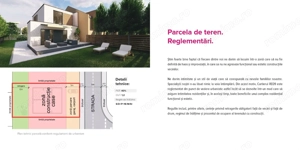 Parcela de teren in ARED CITY, cel mai modern cartier | Fără agenții!