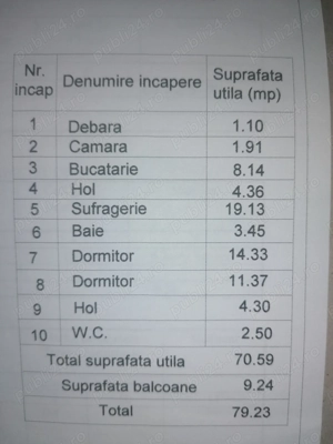 Apartament cu 3 camere - imagine 4