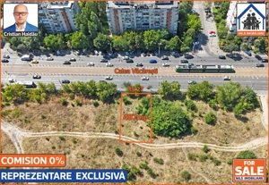 Teren 487mp | Calea Vacaresti - Mall Sun Plaza - Sector 4