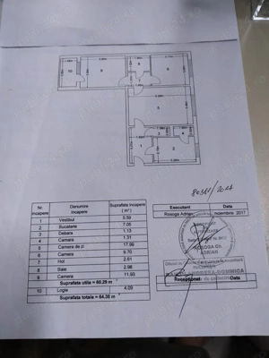 Direct proprietar-vânzare apartament 3cam