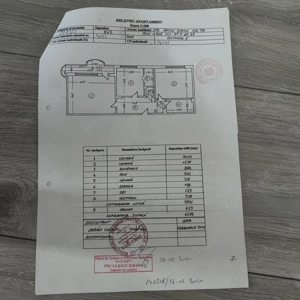 Vand Apartament 2 camere Bucuresti sector5 in bloc anvelopat