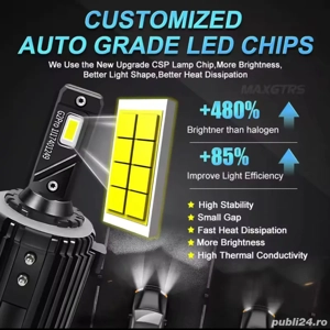 becuri led  - imagine 3