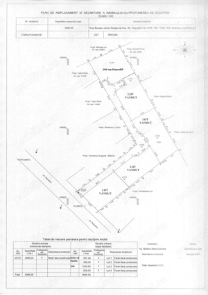 Teren intravilan de vanzare.Breaza Prahova Str.Republici  nr.132 A LA strada principala . - imagine 7