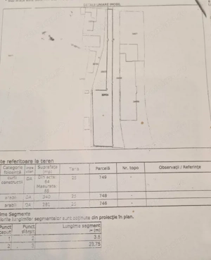 DUNAVATUL DE JOS-  TEREN 686 MP, DESCHIDERE LA CANAL 12,3 ML - imagine 4