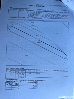 Teren de vanzare Ilfov Magurele