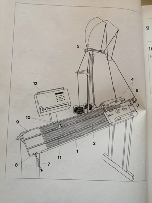 Masina de tricotat PFAFF electronic 6000 - imagine 2