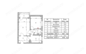 Zona Linistita | Pretabil Investitie - imagine 10