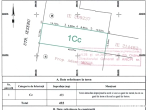 Teren Sisesti - Jandarmeriei 500Mp Proprietar