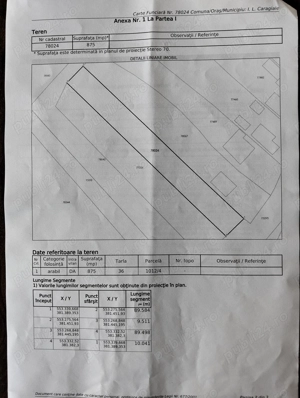 900m teren intravilan in Ghirdoveni -Dambovita