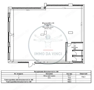 Spatiu comercial/birouri, 142 mp,194 mp cladire ultra moderna-Marasti