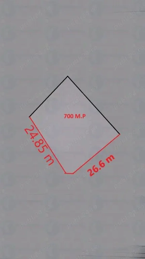 ID 7865 Teren intravilan   Comuna NUFARU - imagine 2