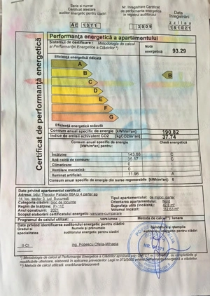 Particular vand ap 2 cam Hils Pallady - imagine 8