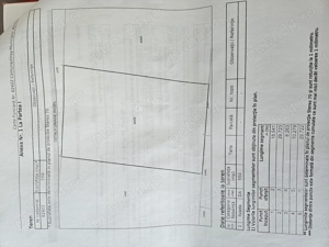 Teren intravilant  Iasi Bârnova 550 mp et 199 mp cale de acces ,Total 749mp.