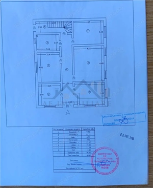 Ocazie - Casa Lunca Cetatuii - imagine 19
