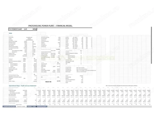 Teren 70 000 mp pretabil FOTOVOLTAIC de vanzare in Titu, jud Dambovita, negociabil - imagine 8