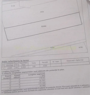 Teren 5444 mp de vanzare in Saftica, negociabil