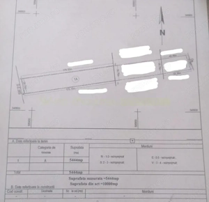 Teren 5444 mp de vanzare in Saftica, negociabil - imagine 3