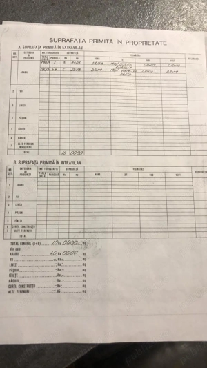 Vinzare teren extravilan Dragalina 10ha 