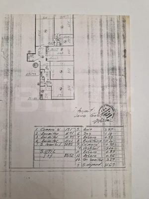 COMISION 0% - Apartament cu 4 camere, Sebastian - 13 Septembrie - imagine 16 COMISION 0% - Apartament cu 4 camere, Sebastian - 13 Septembrie - imagine 16